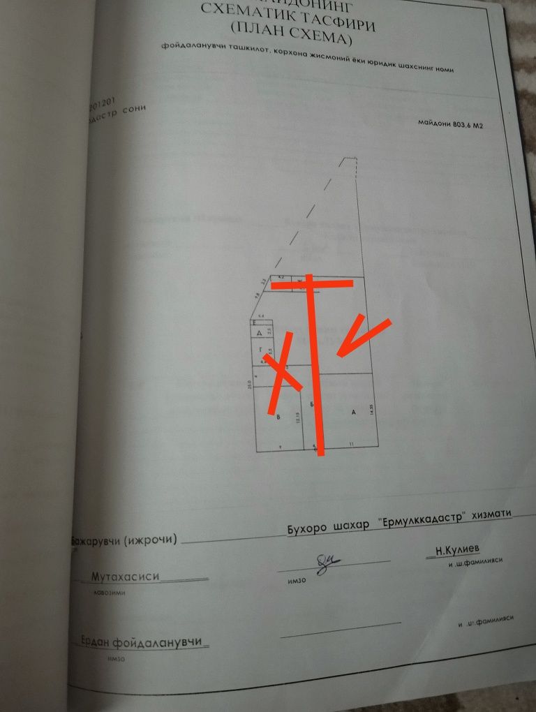 Продается участок в Мохи -хосса