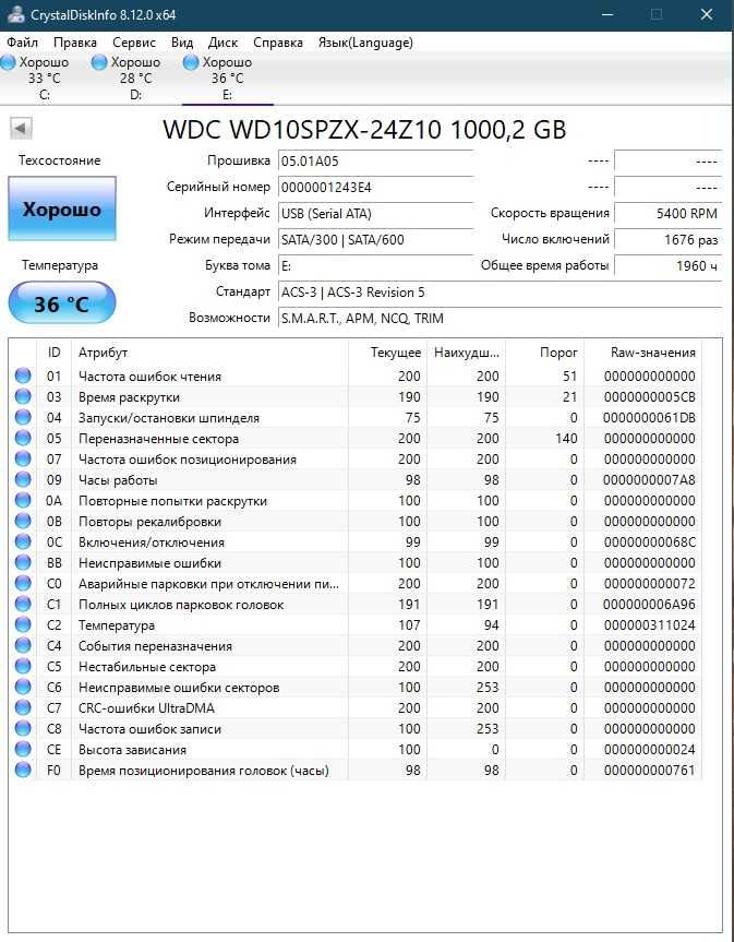 Жесткий диск WD 1000 gb. 2.5