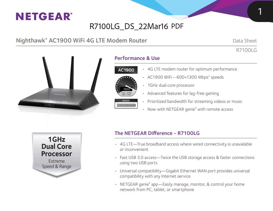 Router LTE Netgear ac1900 r7100ag wifi
