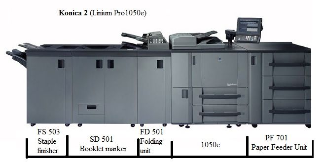 Imprimanta profesionala de productie Konica Minolta Bizhub PRO 1050