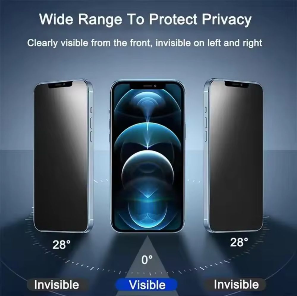 iPhone 15 pro max стъклен протектор anti-spy инкогнито стъкло