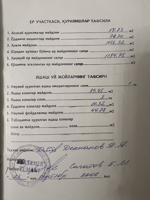 Участок 12 соток Бектемирский р-н ориентир Кока-кола завод