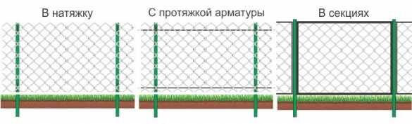 Забор, сетка (сварная), 3D забор, сетка рабица ,ограждение