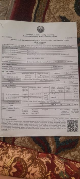 Нижилой сотилади Бекобод туманида 48 хонадан иборат 2 этажлик бино