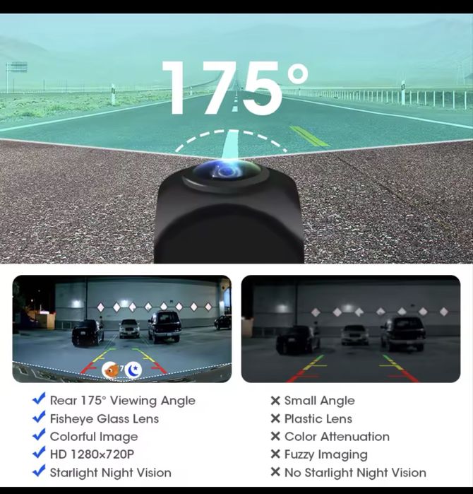 Cameră marsarier 1080p/ 175°/ mers inapoi AHD/ fish eye