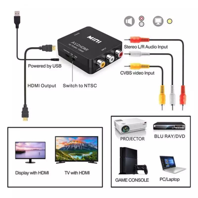 Переходник AV2HDMI