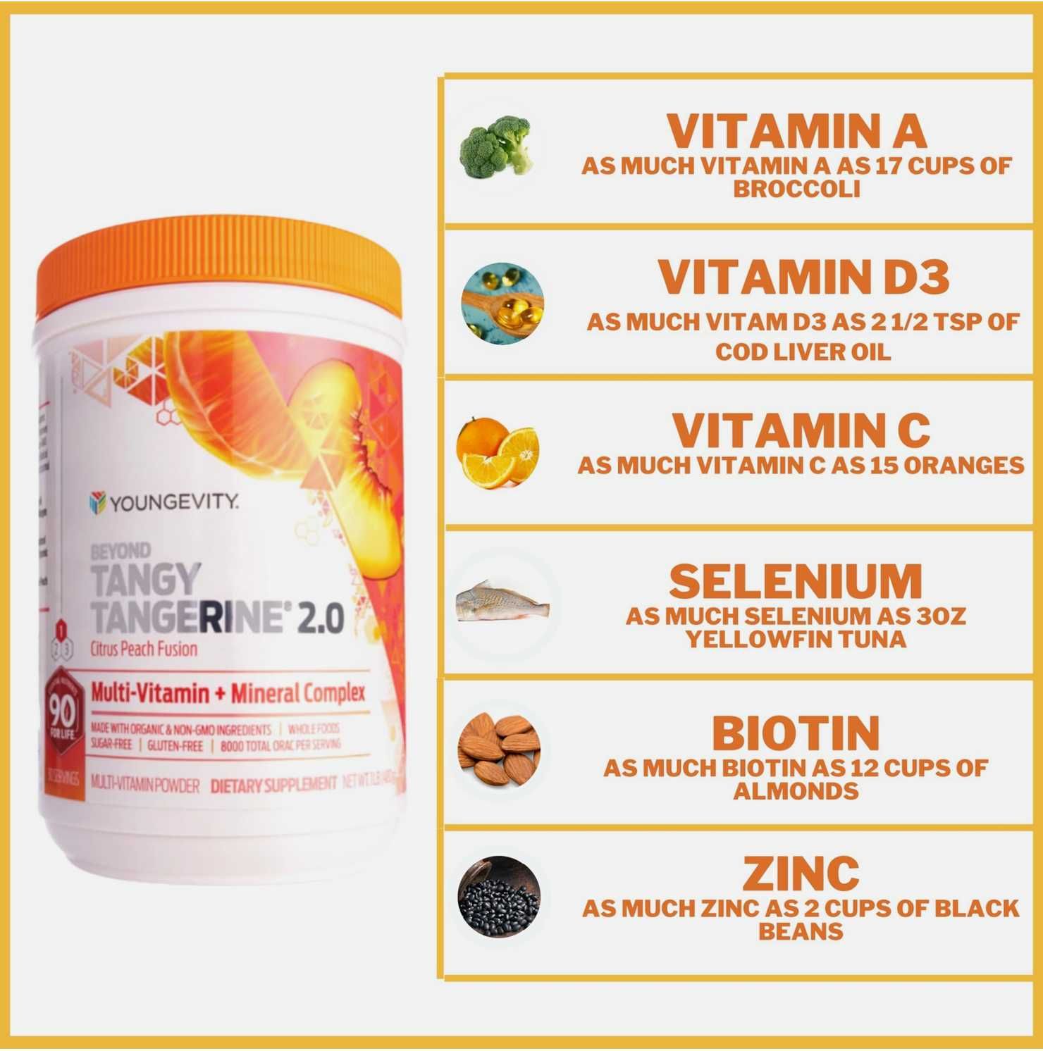 Американские мультивитамины Youngevity Beyond Tangy Tangerine 2.0