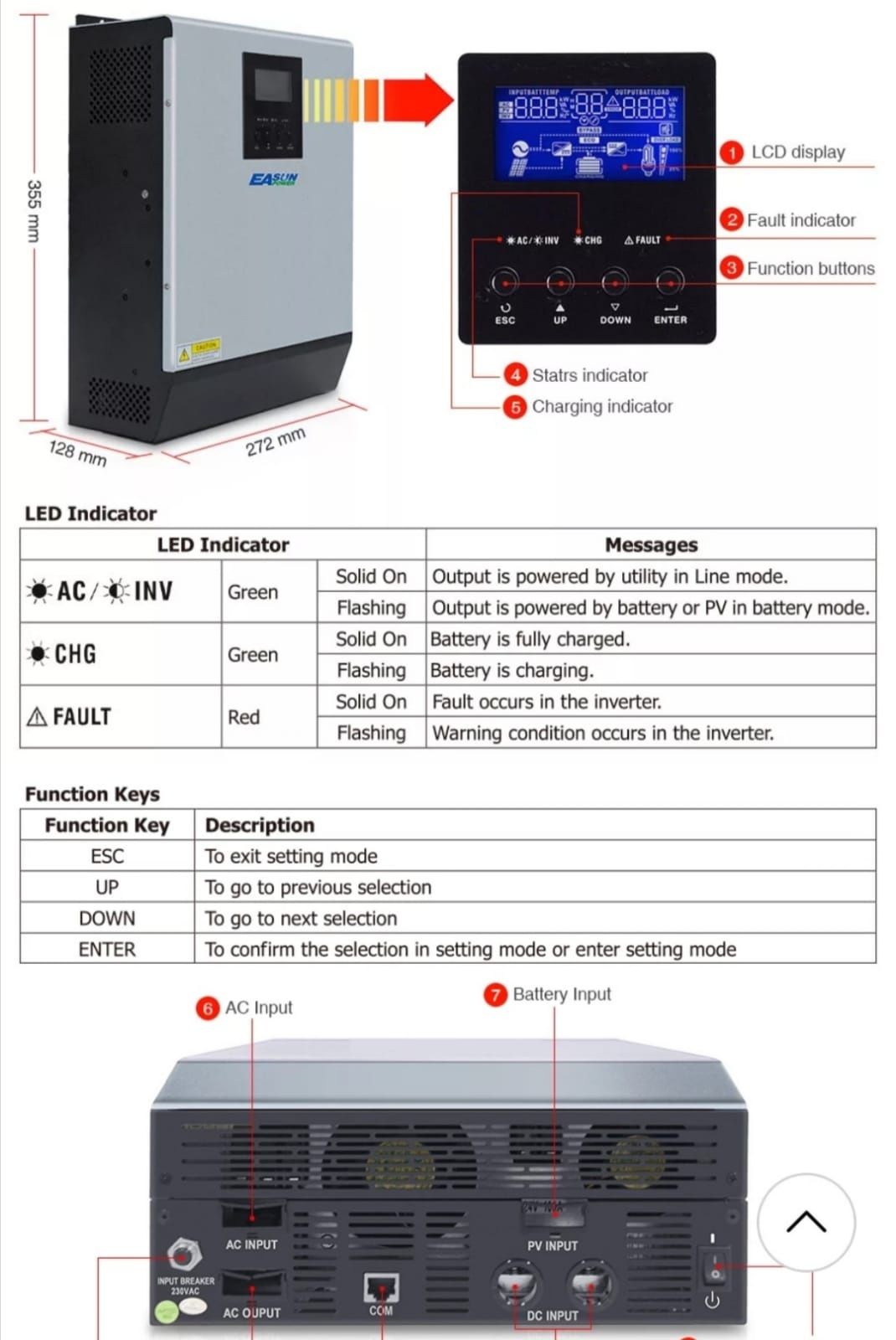 Invertor solar hibrid 3kw Regulator Mppt 75VA