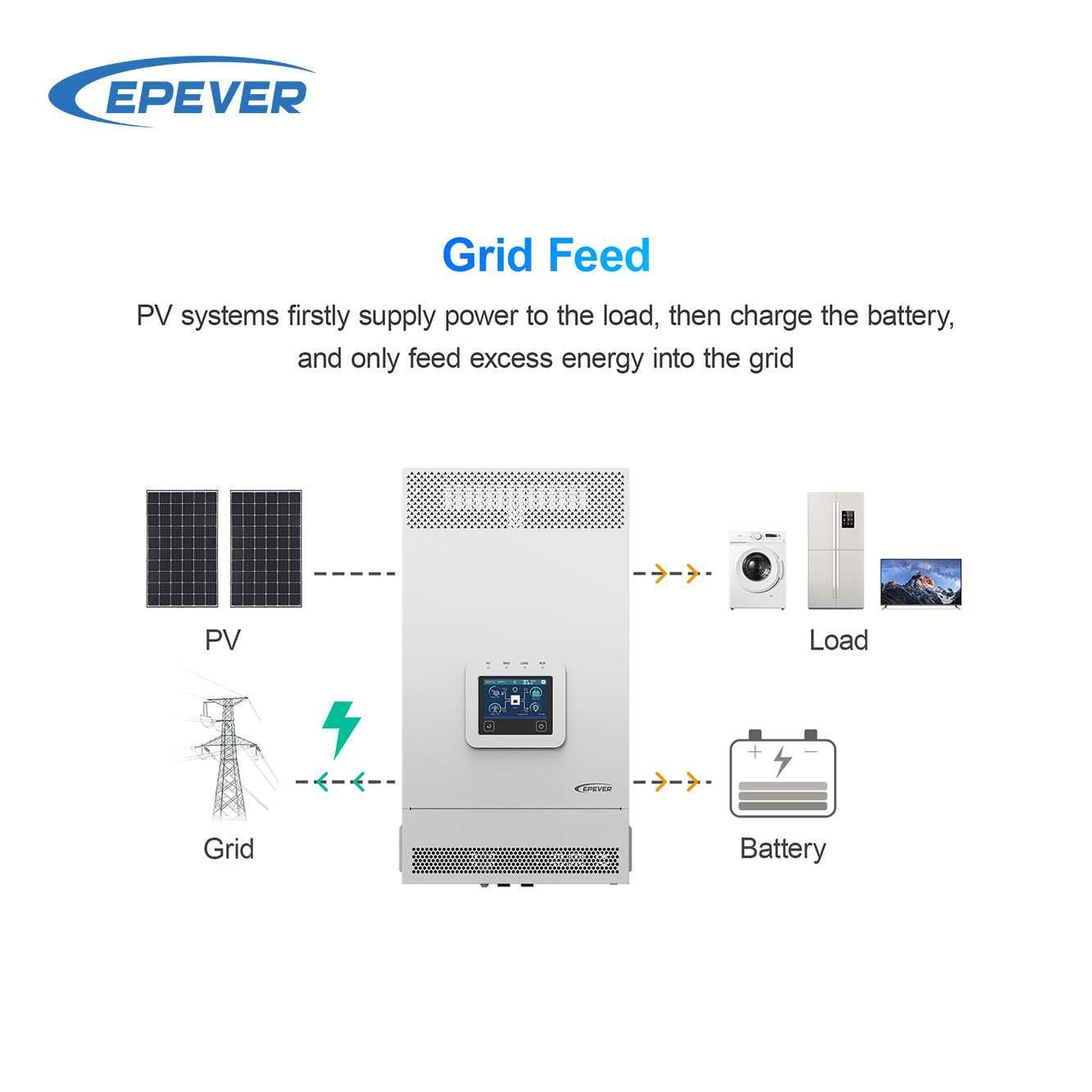 Хибриден инвертор EPEVER 6KW