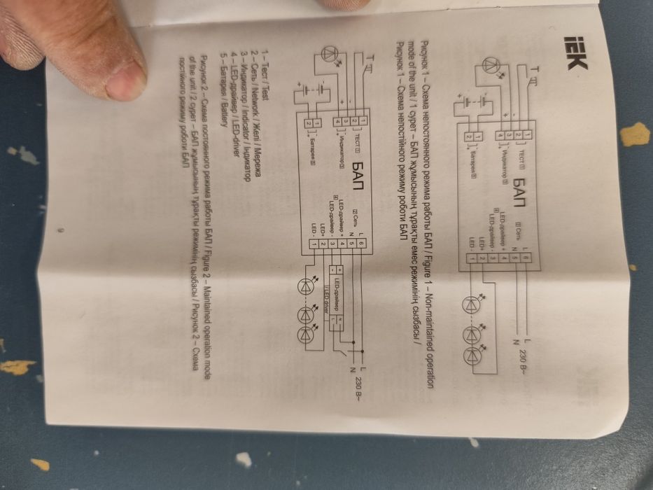 Аварийная светильник установка БАП
