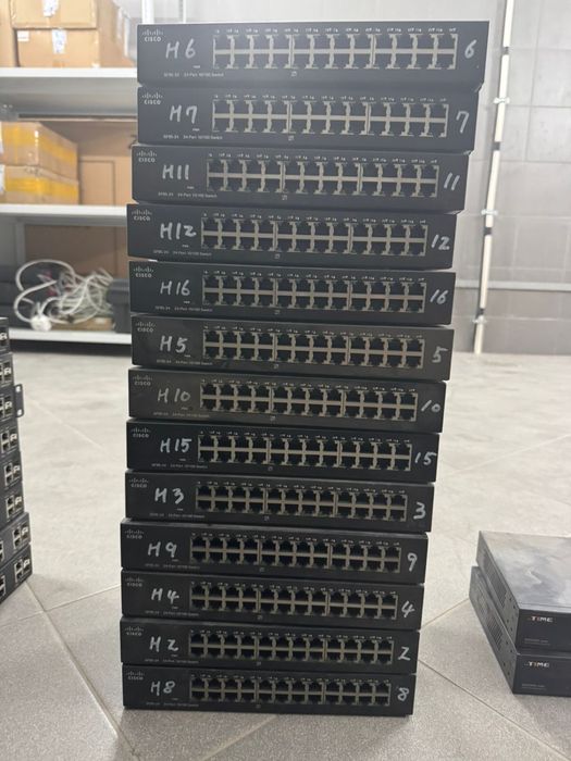 Комутаторы сетевое оборудование