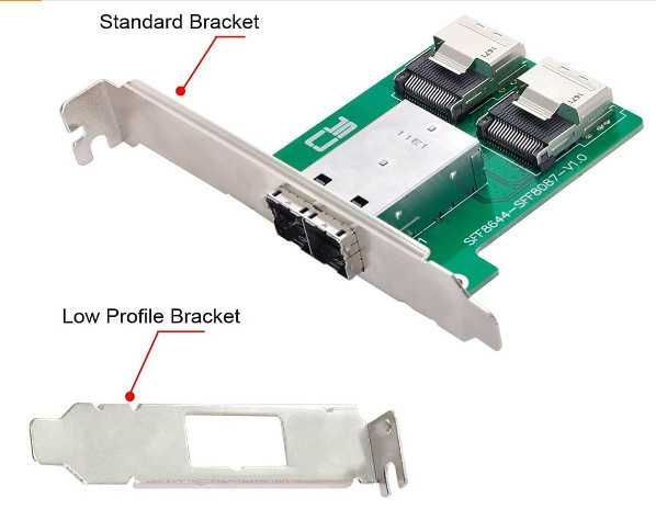 Cablecc Dual Ports Mini SAS HD SFF-8644