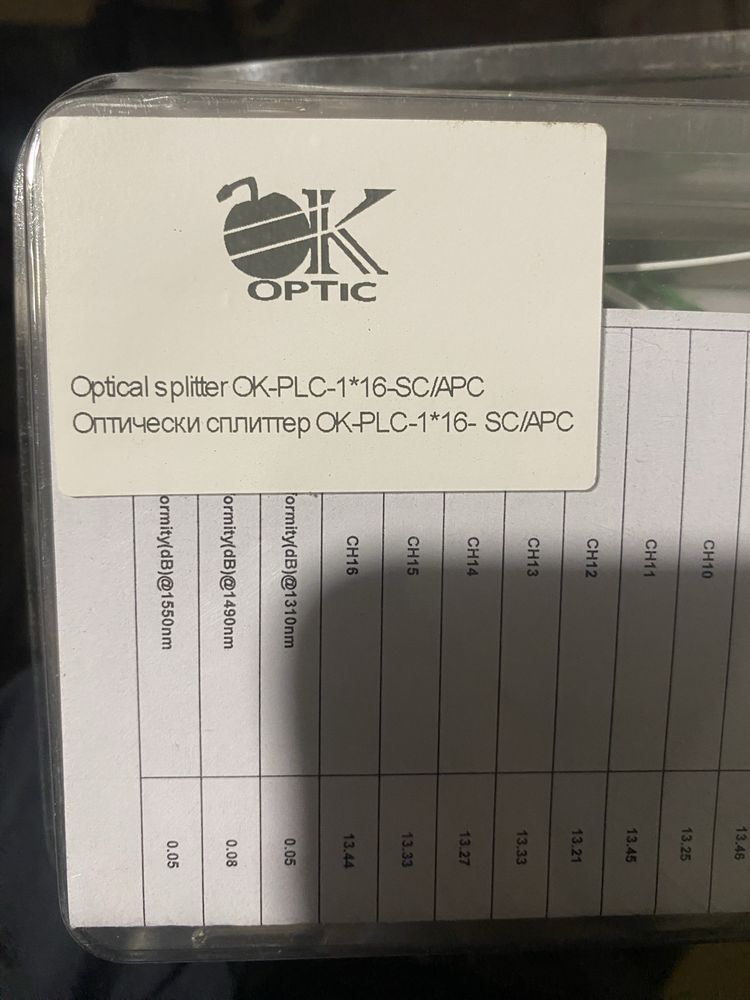 Оптический сплиттер ОК PLC 1х16, SC/APC -1 м
