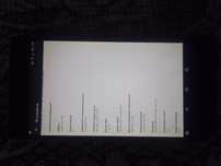 LenovoPad TB3-730X