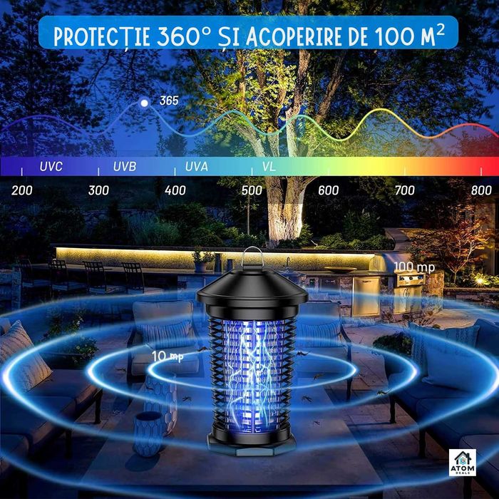 Lampa anti-tantari cu senzor lumina, anti molii, anti insecte,