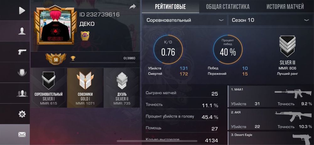 прода стэндофф2 акк