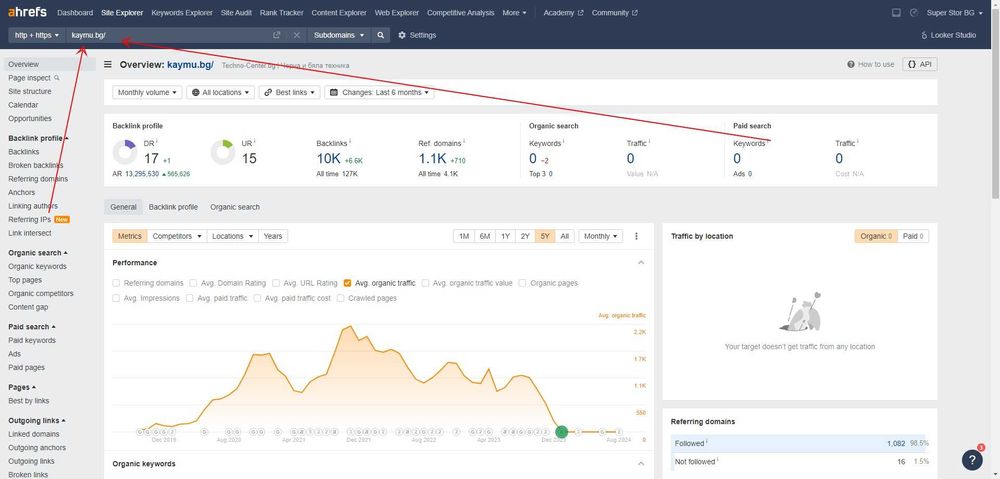 Продажба на разработен онлайн магазин за техника