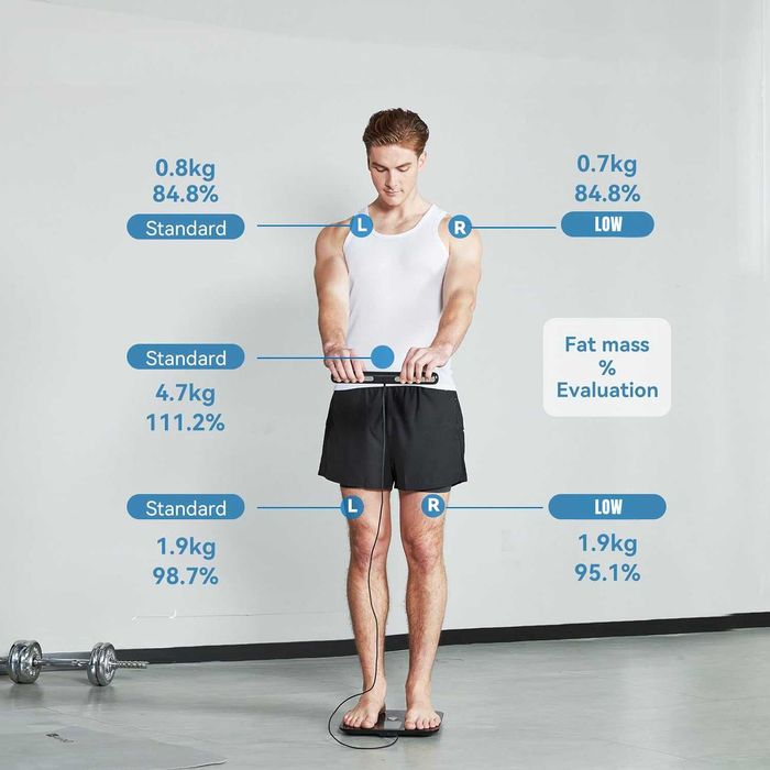 Cantar Smart LePulse Professional, 20 indici, 8 senzori analiza, nou