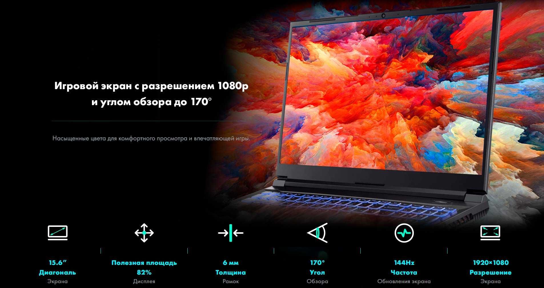 Ноутбук Thunderobot 911S CoreD, Core i5-12450H, RTX 3050 4GB, 16/512GB
