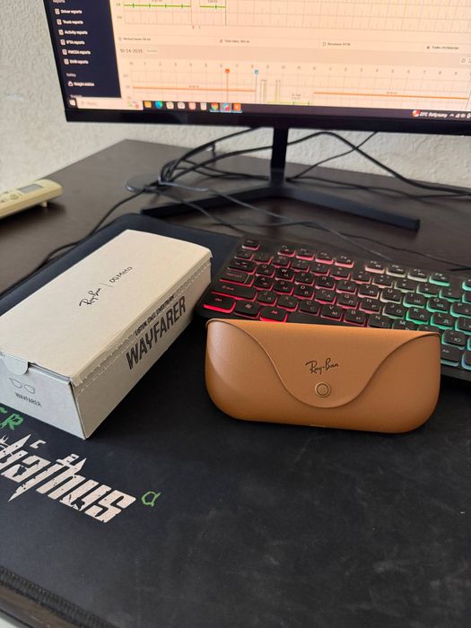 Ray ban meta прозрачный