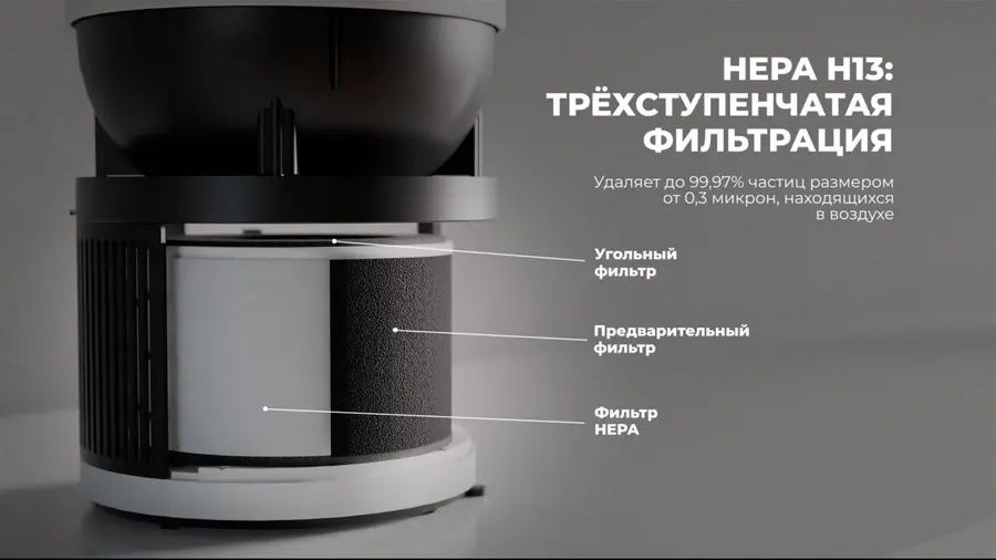 Очиститель увлажнитель воздуха Hofmann