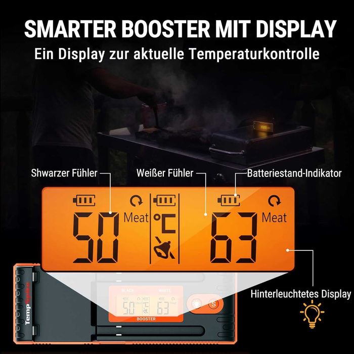 Termometru wireless 2 sonde ThermoPro TwinSpike BT Wifi