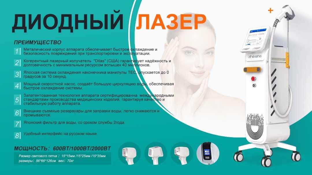 Продам аппарат липосоник Liposonix