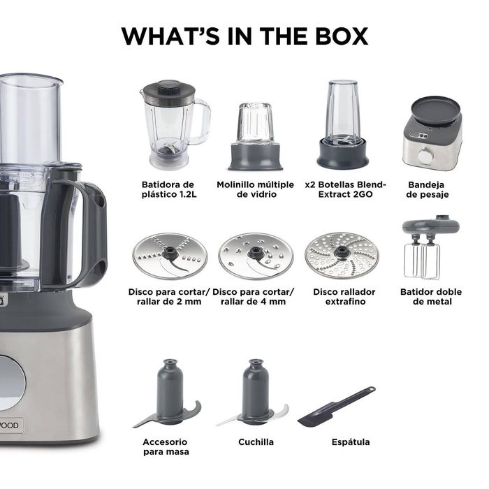 Продукция Kenwood Multipro