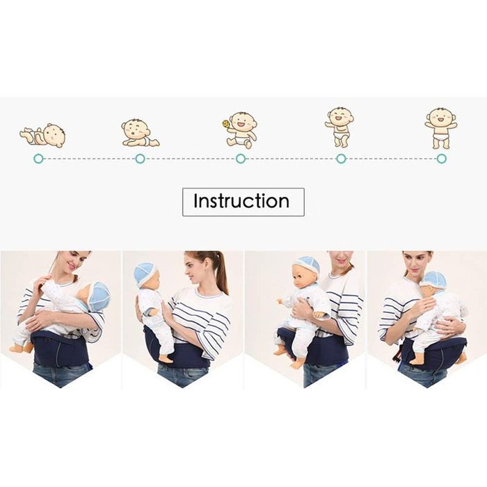 Marsupiu/scaun port bebe albastru  cu centura