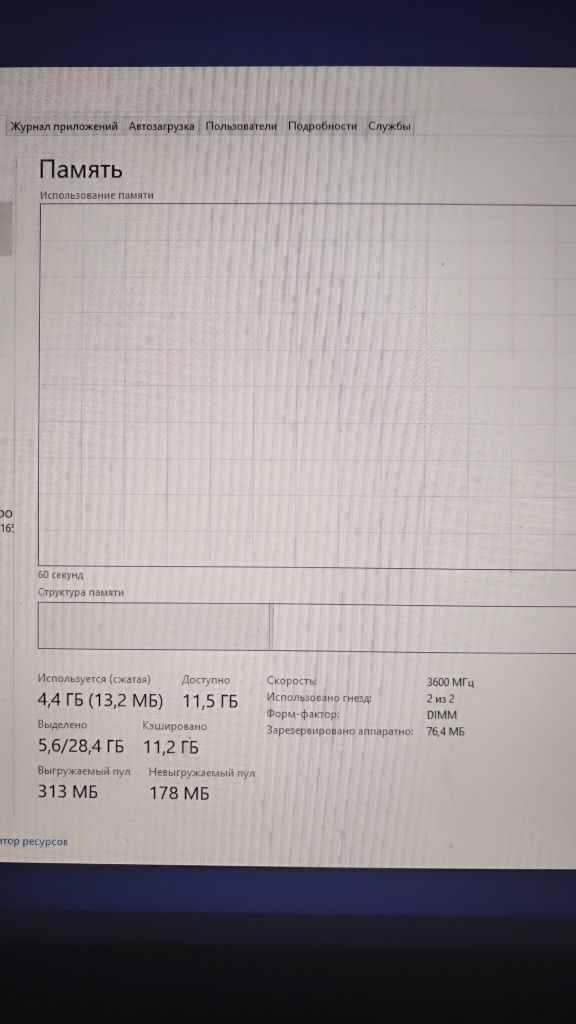 DDR4 3600 Mhz 16 gb (8x2)