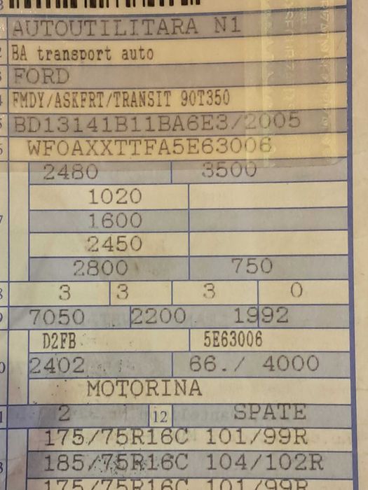 Autoplatforma Ford Transit