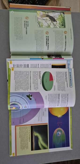 Книги за любознателни деца