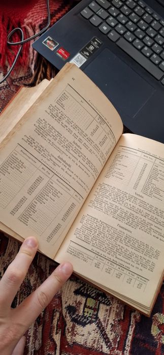 Немска енциклопедия и атлас 1932г. Над 2000 страници