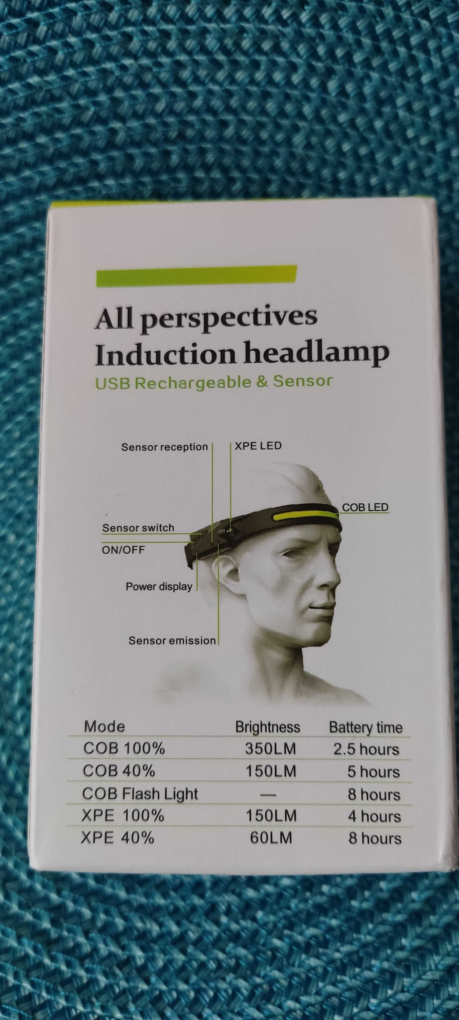 Лед фенер-челник /Led headlight