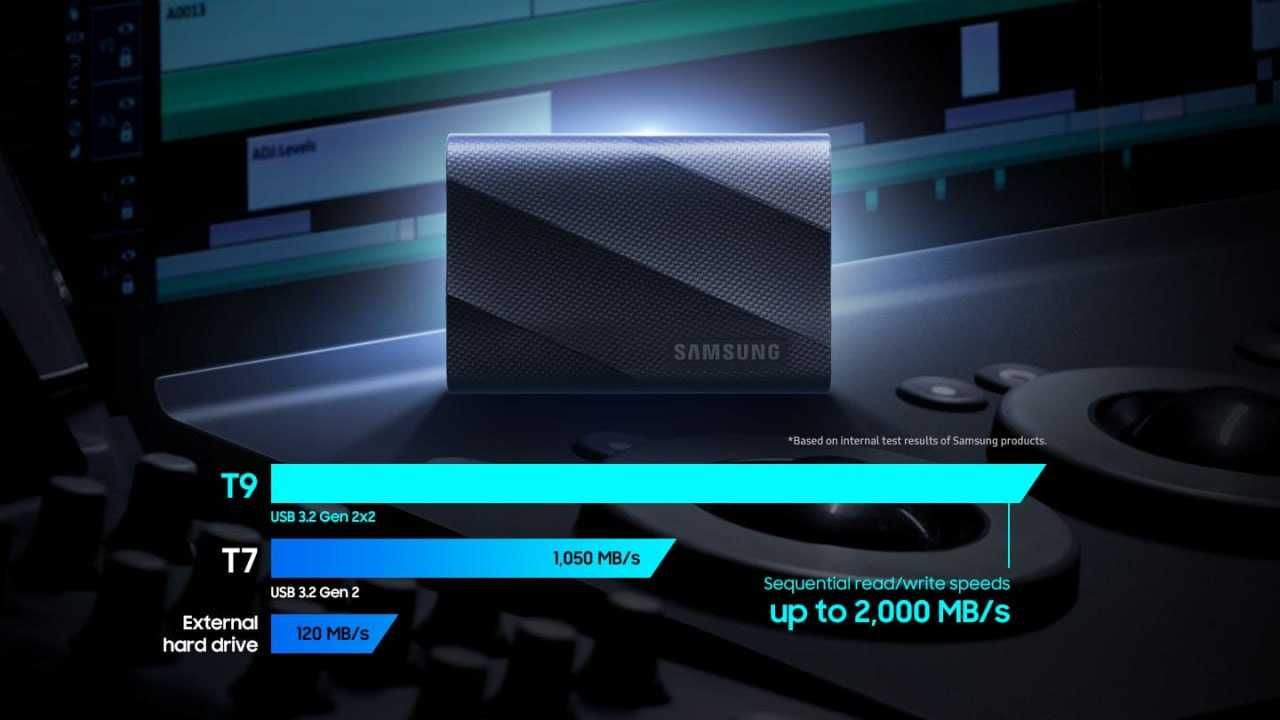 Внешний External SSD Samsung T9 Portable