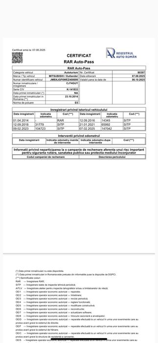 Mitsubishi Outlander