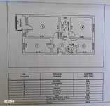 De vânzare apartament 3 camere decomandat zona centrala