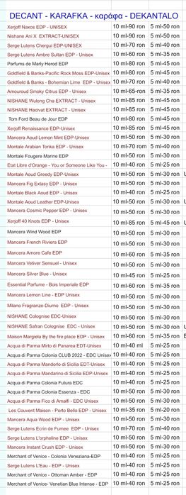 Acqua di Parma - Discovery Set 20 ml