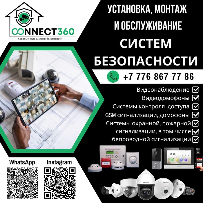 Видеонаблюдение, пожарная охранная сигнализация фоновая музыка