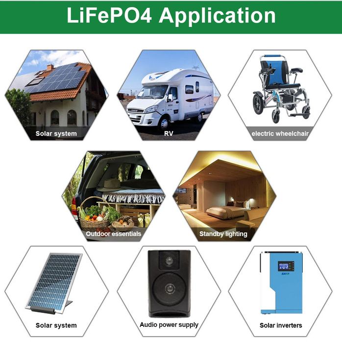 Baterie Lifepo4 100ah