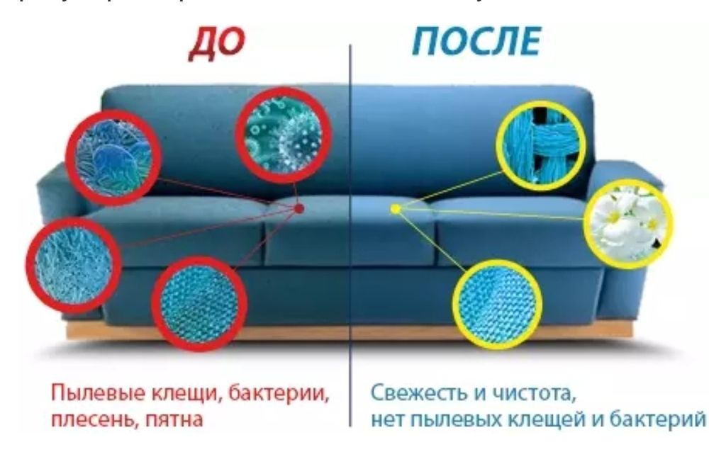 Химчистка чистка мягкой мебели диваны матрасы ковры стулья ковролин