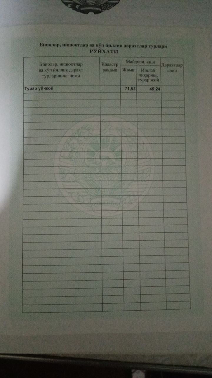 Продаётся 3х комнатная квартира.