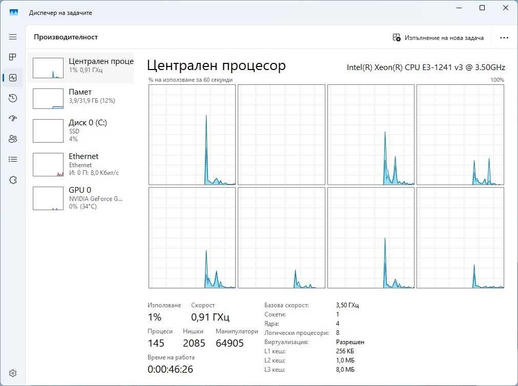Комплект дънна платка, процесор Xeon и 32GB RAM