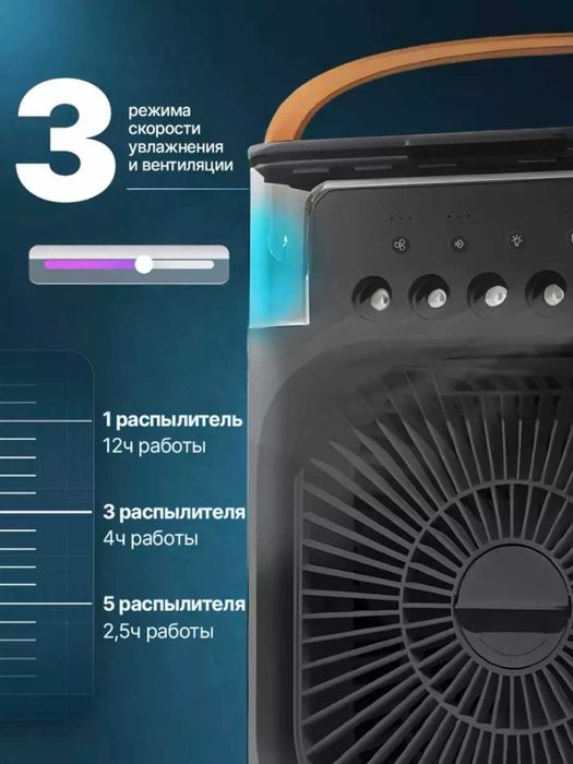 Вентилятор портативный, увлажнитель воздуха, очиститель,3 в 1
