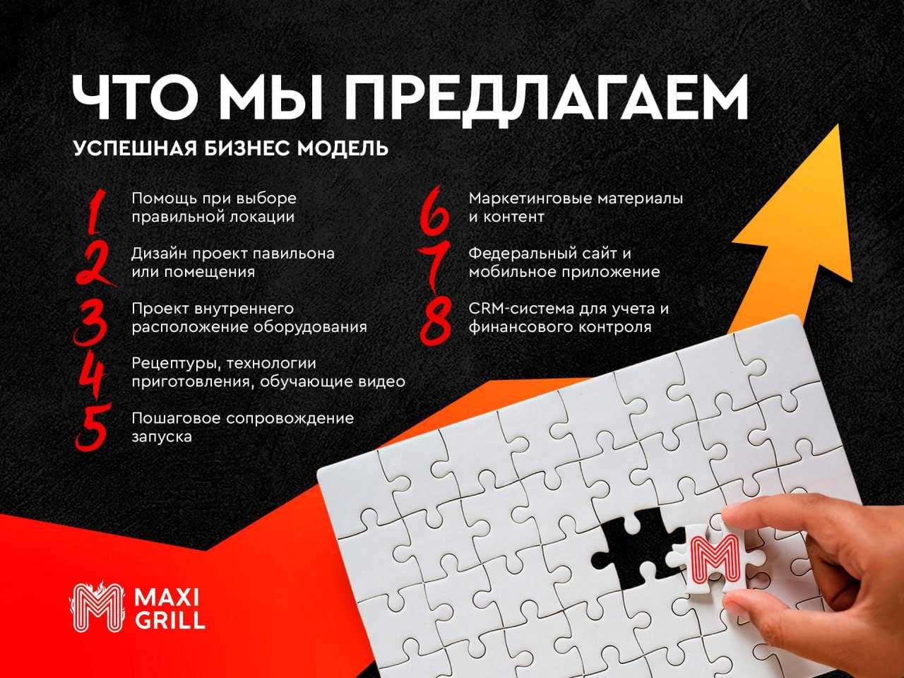 Точка фаст-фуда по франшизе MAXI GRILL Уральск