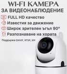 IP камера за наблюдение