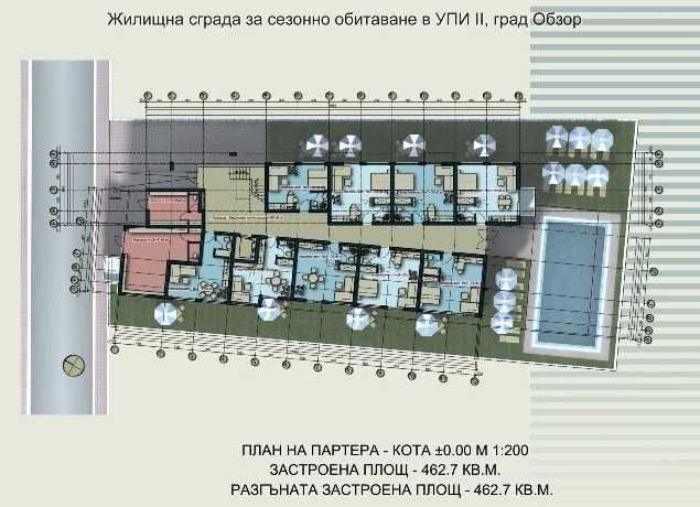 Парцел за строеж в гр. Обзор