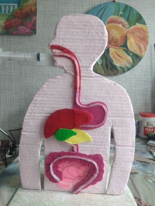 Любые поделки на заказ