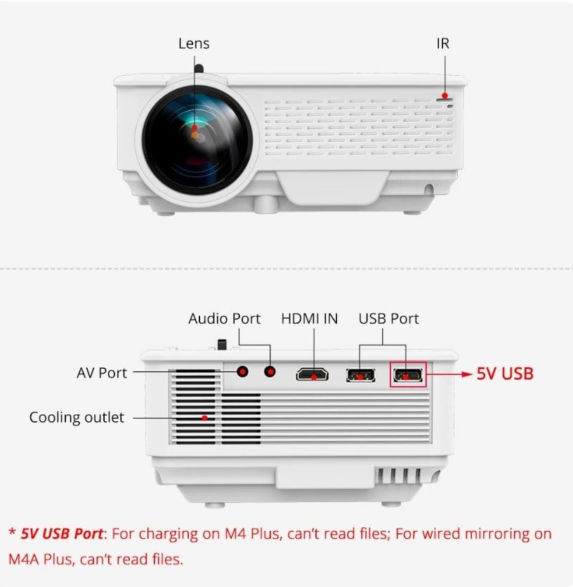 проектор TouYinger m4 plus 720p