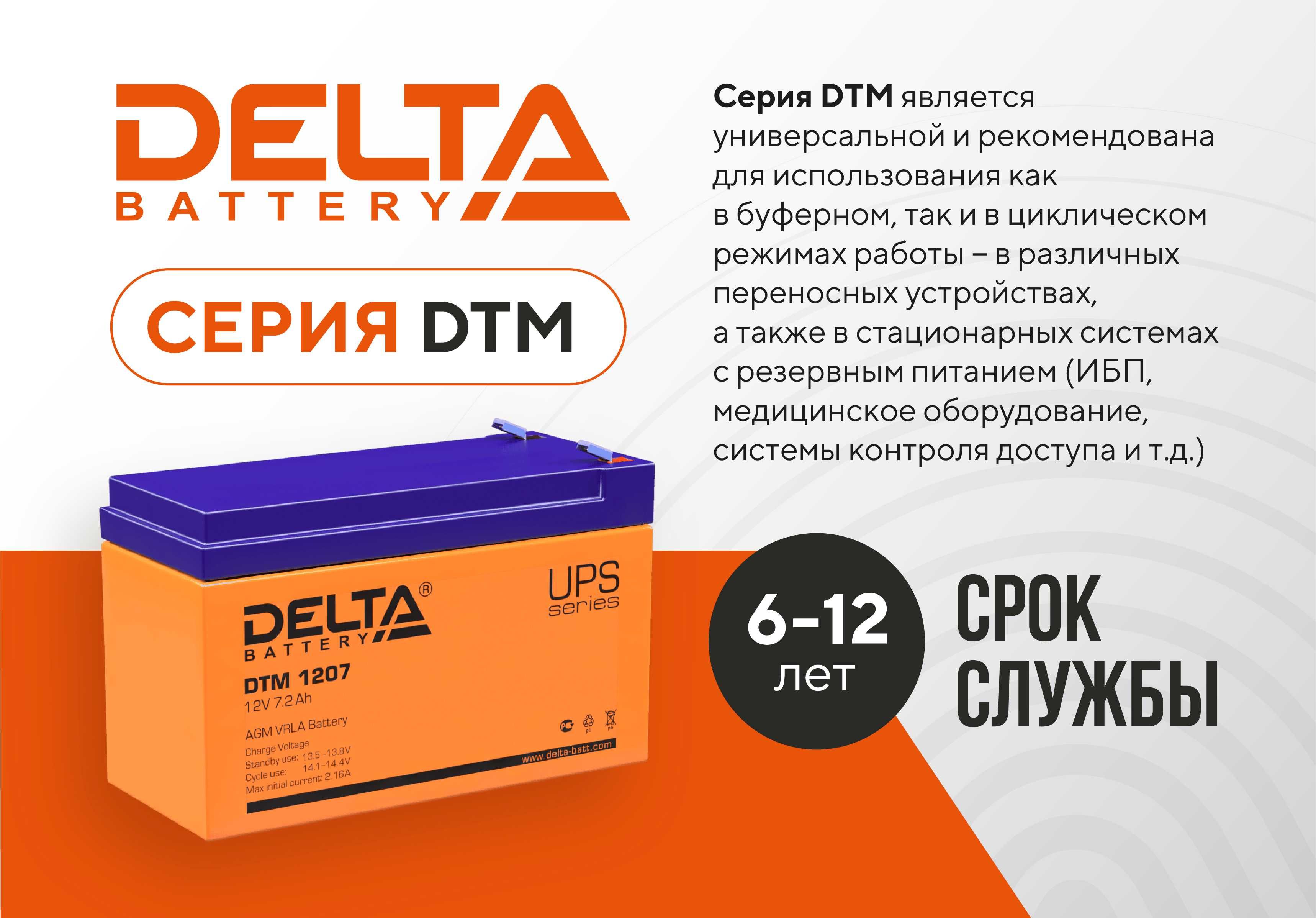 Аккумулятор Delta DTM 12V 7Ah